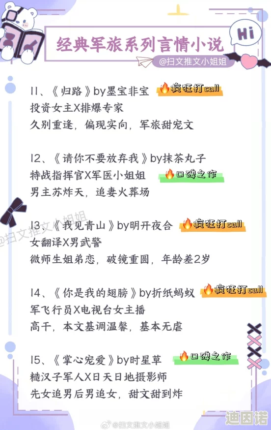 小妖精抬起臀嗯啊h军人小说，网友们纷纷表示这部作品情节新颖，角色设定独特，让人欲罢不能