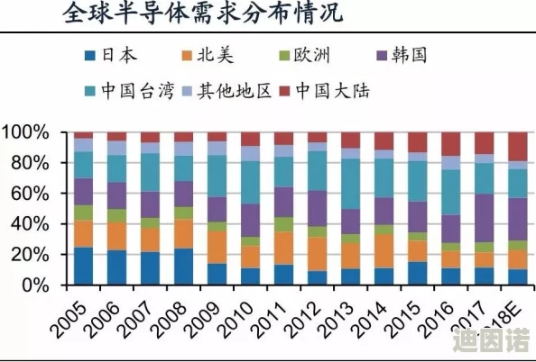 国产剧情毛片：最新动态揭示行业发展趋势与观众需求变化，探讨创作方向与市场反响