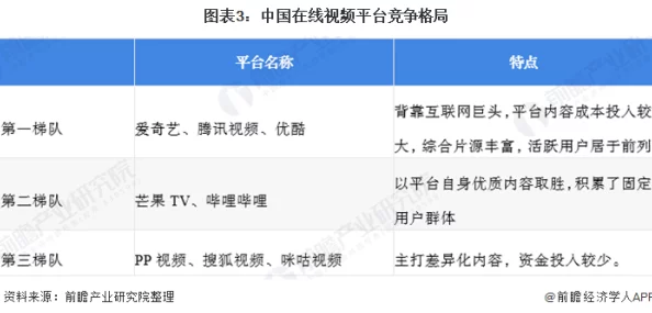 好吊色在线视频：最新动态与用户反馈分析，探讨其在视频分享平台中的影响力与发展趋势