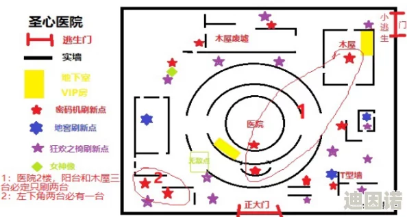 第五人格圣心医院宝箱寻找攻略：精准定位需找对合适参照物地点