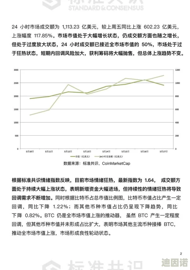 中文67194精品性盈盈性性：网友热议其内容质量与表现形式，认为其在行业中的影响力逐渐增强，引发广泛关注