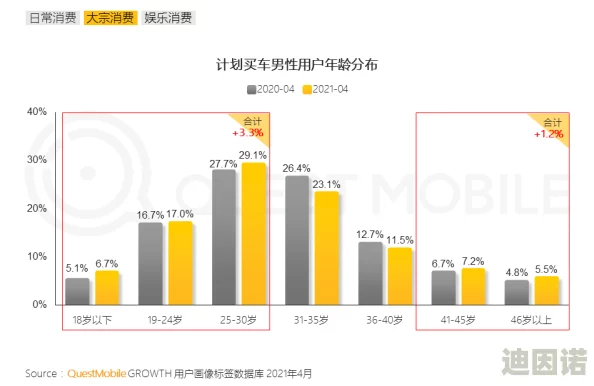 中国男同猛男videos巨大男男：最新动态显示这一领域的内容创作持续增长，吸引了越来越多的观众关注与参与