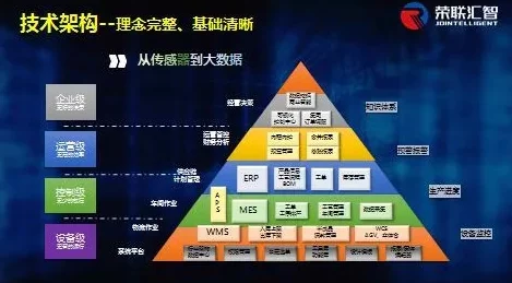 探索久久国产一区二区的多样化内容与用户体验，揭示其背后的行业趋势与发展潜力