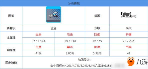 双生视界：全面剖析角色类型与独特技能详解指南