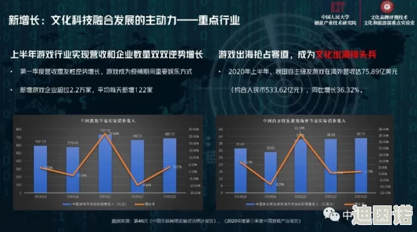 帝都avove：新动态揭示城市文化与科技融合的未来发展趋势，展现独特魅力与创新潜力