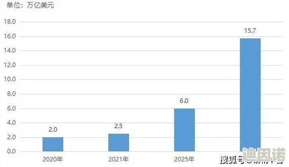 www一级毛片：最新动态揭示行业发展趋势与市场变化，深度分析未来潜力与挑战