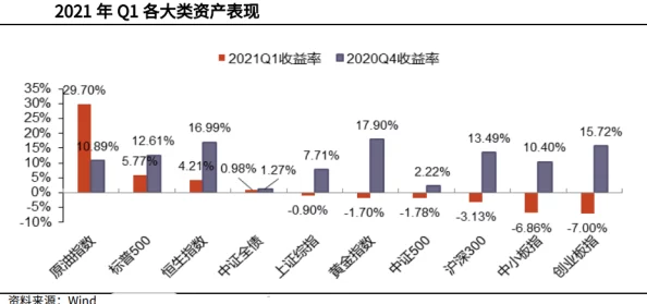 久久精品欧美日韩精品：全球经济复苏加速，市场动态引发投资者关注与热议