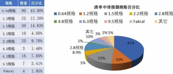 玩家间武功对比与实力划分标准深度解析及排名