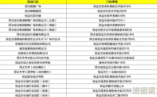 国产免费福利视频一区二区：最新动态与用户反馈，分享最受欢迎的内容和平台使用体验，助你轻松找到优质资源