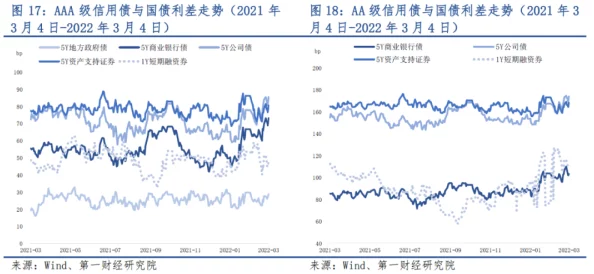 A级片在线播放：最新动态揭示了该领域的热门趋势与观众偏好，吸引了越来越多的关注与讨论