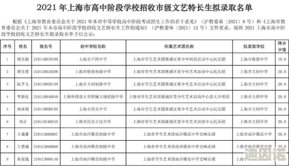 人口工彩画最新版本：全新技术与创意结合，展现多元文化的艺术魅力与社会变迁的深刻反思