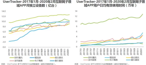 2020年国产高中毛片在线视频：最新动态与发展趋势分析，关注教育行业的变化与影响