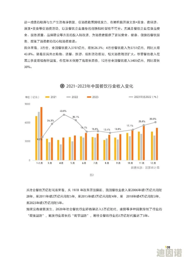 亚洲有码在线：最新动态与发展趋势分析，聚焦行业变化与市场前景