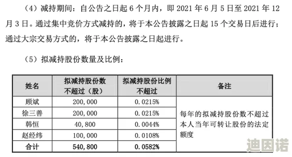 2024适合情侣玩的十大热门游戏推荐：全新榜单，加入最新高热度游戏盘点