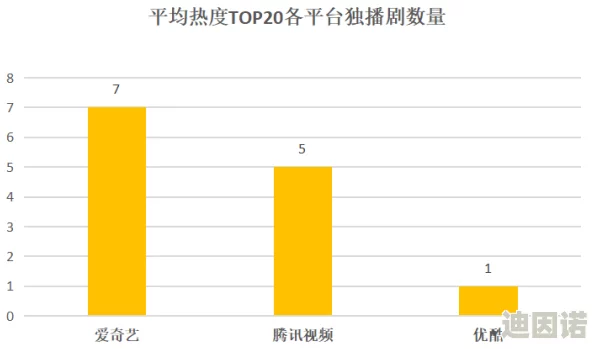 性a三级小说网友认为该类型作品虽然有其市场需求，但也应注意内容的健康与引导，避免低俗化现象的蔓延