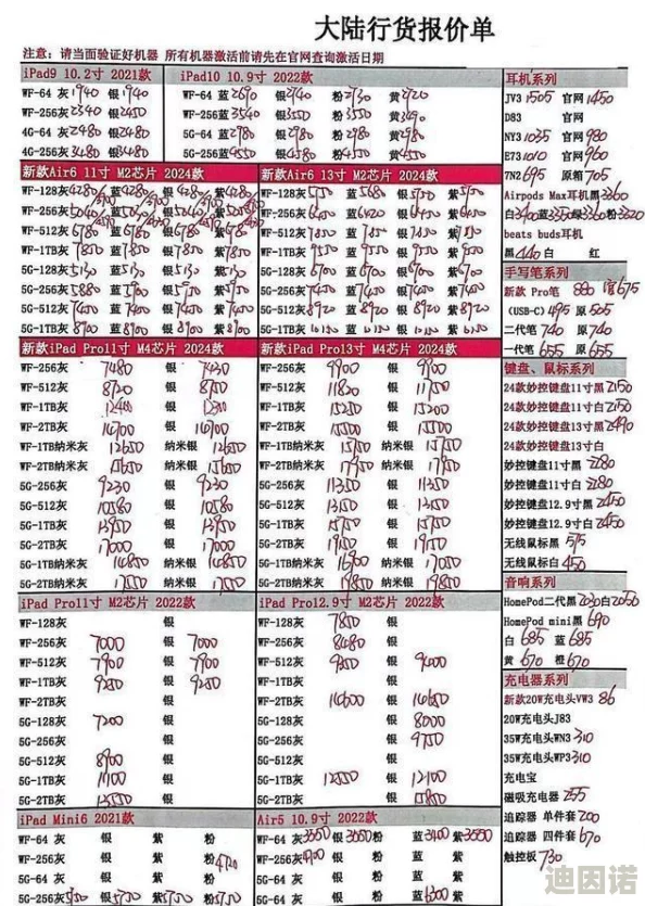 2024年五大热门组装车手游大盘点：新消息与有趣组装游戏汇总