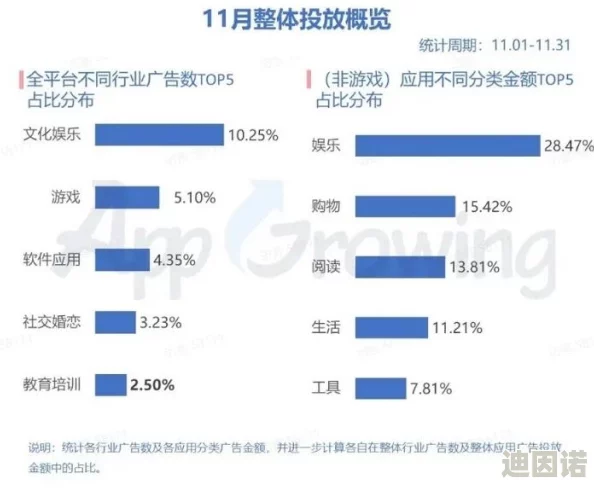 国产久热香蕉在线观看：最新动态揭示了该平台的用户增长情况及内容更新策略，吸引了更多观众关注