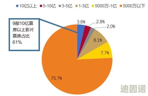 国产乱人视频在线播放不卡：最新动态分析，探讨其在国内外市场的影响及用户反馈情况