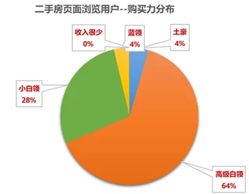 欧美成国产精品，确实是近年来的一大趋势，品质与设计都值得关注