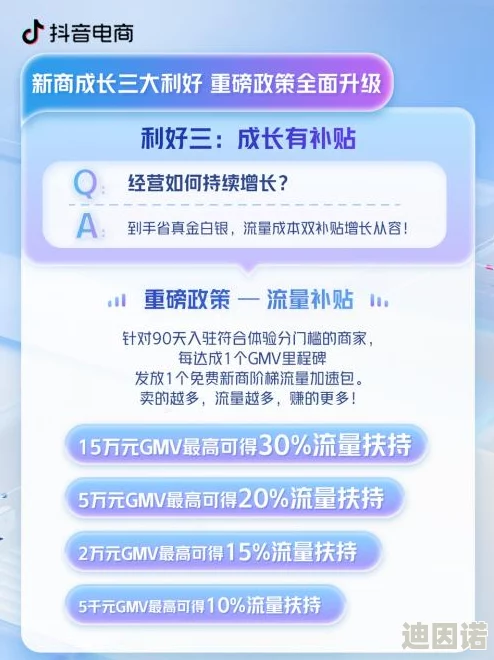 心动小镇交易指南：最新消息，如何高效卖出你的物品与赚取金币