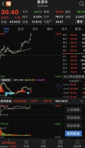 国产欧美日韩另类va在线，内容丰富多样，满足了不同观众的需求，非常值得一看！