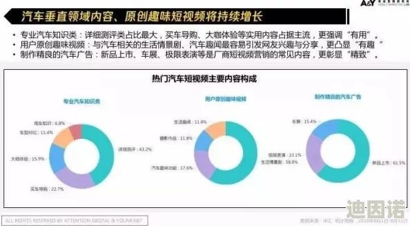 一二三四在线视频社区1网友认为该平台内容丰富，用户互动性强，但也有部分用户反映广告较多影响观看体验