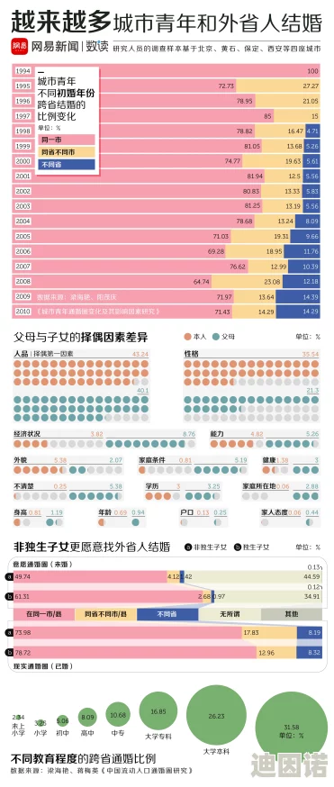 免费成人网站在线不卡，内容丰富多样，满足不同需求，是个不错的选择