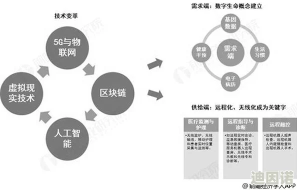 j液收集器系统在医疗废物管理中的应用研究与技术进展分析