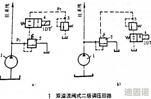 j液收集器系统在医疗废物管理中的应用研究与技术进展分析