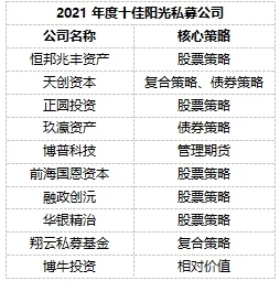 2024最新流行第一次世界大战游戏排名榜单，有趣且历史还原度高一战游戏大盘点