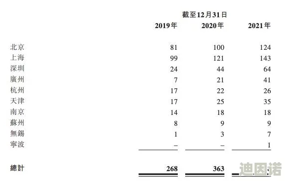 2024年人气爆棚的披萨店游戏大盘点：必玩之选，新增热门经营模拟体验