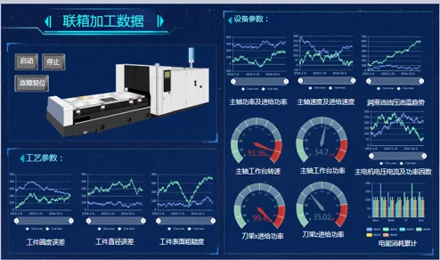 ZOOMSERVO兽mt7：全新升级功能与性能评测，助力智能化设备的未来发展与应用潜力分析