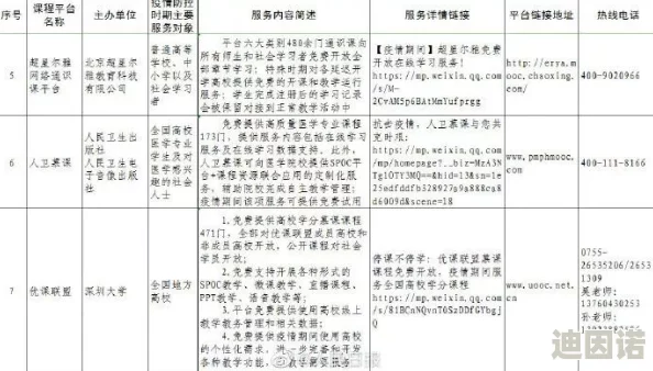 国产亚洲精品综合在线网址网友认为该网站提供的内容丰富多样，用户体验良好，但也有部分人对其安全性表示担忧，希望能加强隐私保护措施