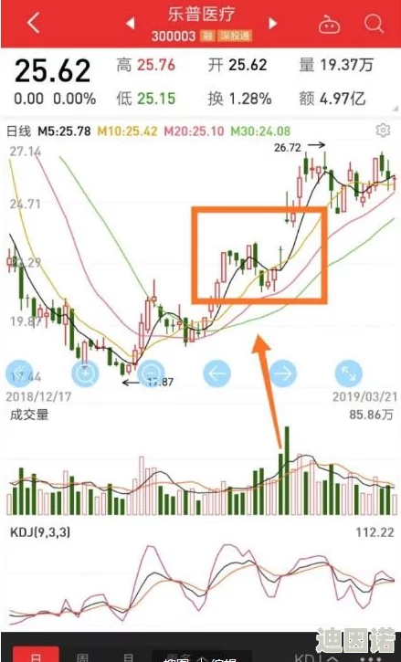 A∨天堂在线一本大道网友认为该平台提供了丰富的资源和便捷的访问方式，但也有用户对内容质量表示担忧，建议加强审核机制