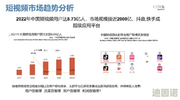 再猛点深使劲爽免费视频：最新进展显示该平台用户活跃度持续上升，内容更新频率加快，吸引了更多年轻用户的关注