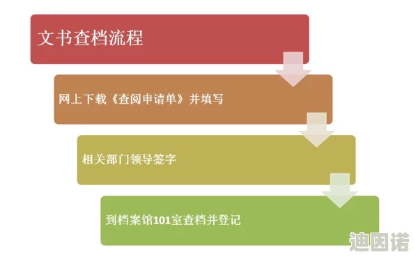 三级网站国产：网友对内容监管的看法各异，认为应加强法律法规，同时也有人呼吁保护个人隐私与自由