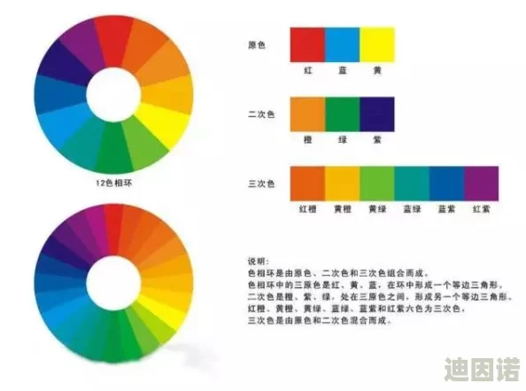 a黄色一级网友认为这一现象反映了社会对色彩的多元理解，同时也引发了关于审美标准和文化认同的讨论