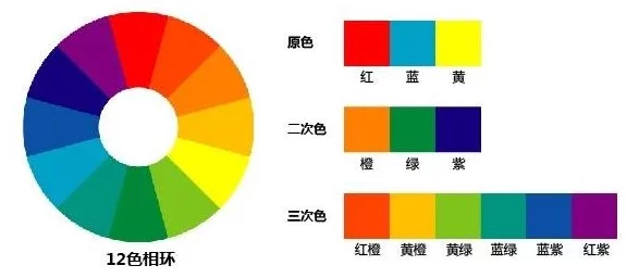 a黄色一级网友认为这一现象反映了社会对色彩的多元理解，同时也引发了关于审美标准和文化认同的讨论