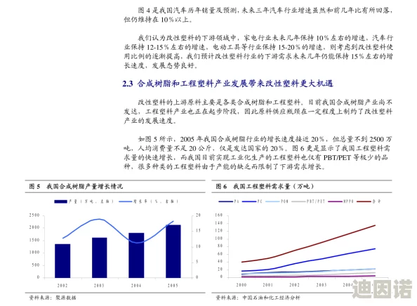 久久久久久久免费：最新动态分析与市场趋势解读，关注行业发展与用户需求变化，助力投资决策