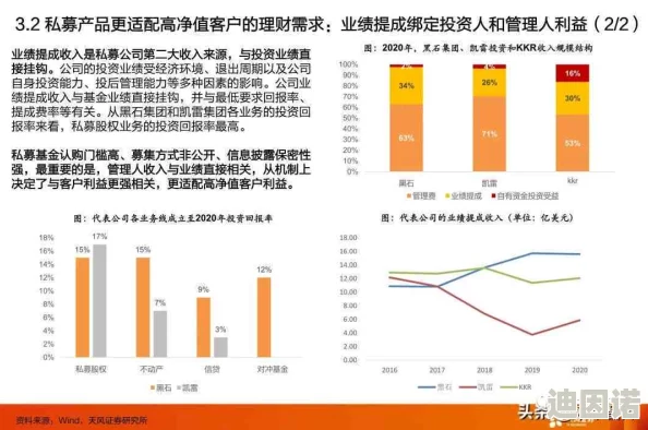 久久久久久久免费：最新动态分析与市场趋势解读，关注行业发展与用户需求变化，助力投资决策