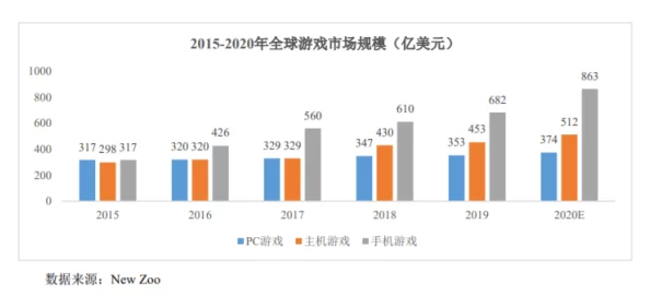 xxxx.69：深入分析其对未来科技发展的影响及多领域应用潜力