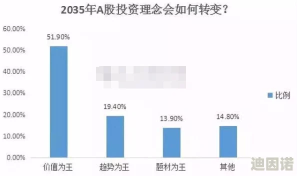 xxxx.69：深入分析其对未来科技发展的影响及多领域应用潜力