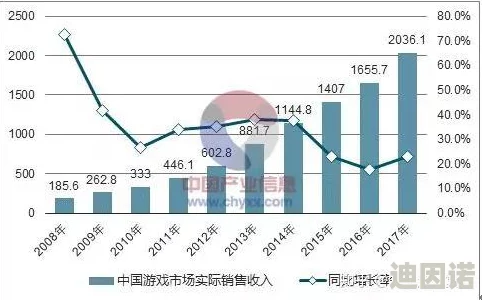 2024年热门模型游戏推荐：探索最有趣的3D建模与模拟经营类游戏