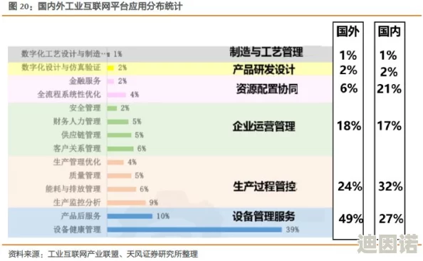 国产亚洲精品资源一区，内容丰富多样，满足了不同用户的需求，非常值得一看！