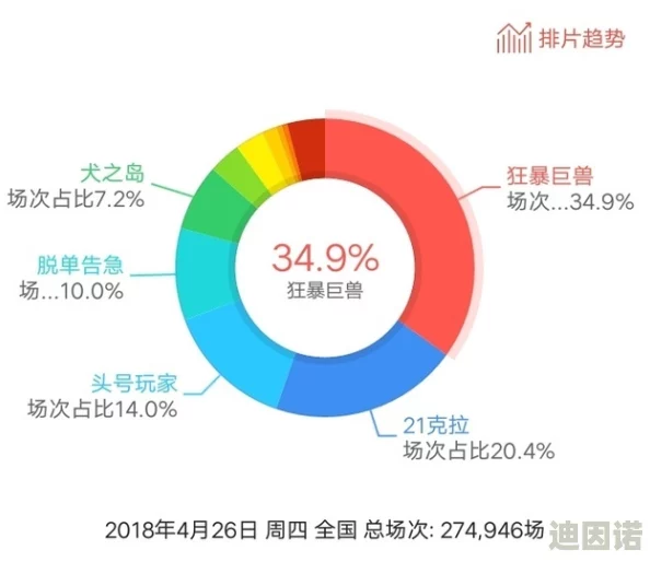 国产欧美二区三区，内容丰富多样，满足了不同观众的需求，非常值得一看！