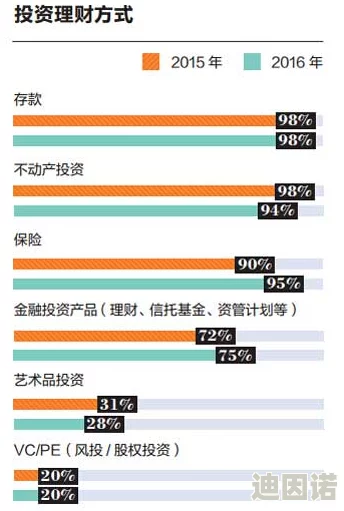 国产欧美二区三区，内容丰富多样，满足了不同观众的需求，非常值得一看！