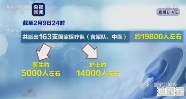 一级毛片日本护士网友认为该内容涉及敏感话题，呼吁加强对相关视频的监管与审查，以保护未成年人和维护社会风气