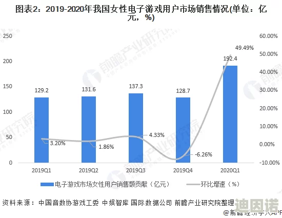 2024最新游戏热度排行榜大全：热门好玩新游推荐及趋势分析