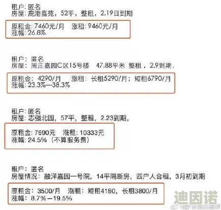 以肉代偿房租16次网友纷纷表示这种做法不可取，认为应该通过合法途径解决租房问题，同时也有人觉得这是一种有趣的尝试