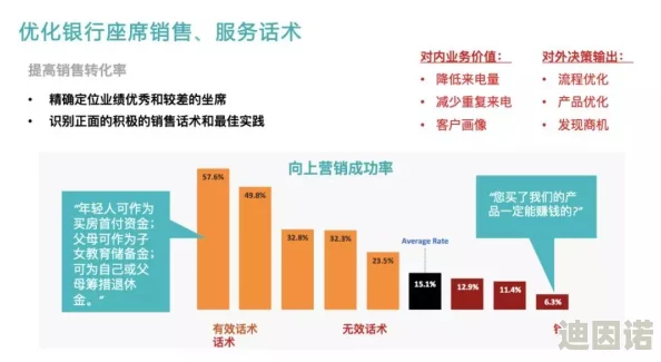 中国科技创新加速推进，助力经济高质量发展与国际竞争力提升的新动态分析